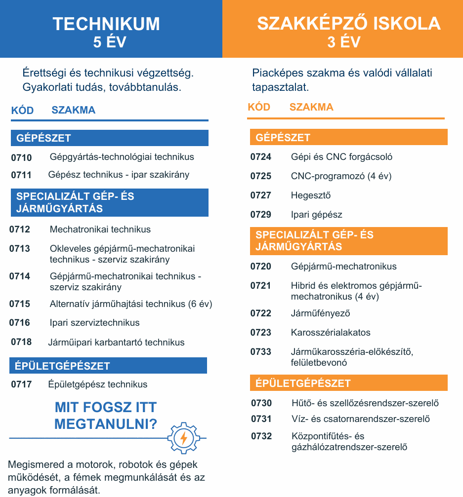 Technikum.png