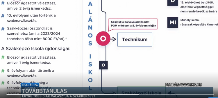 Továbbtanulás - riport a szakképzésről