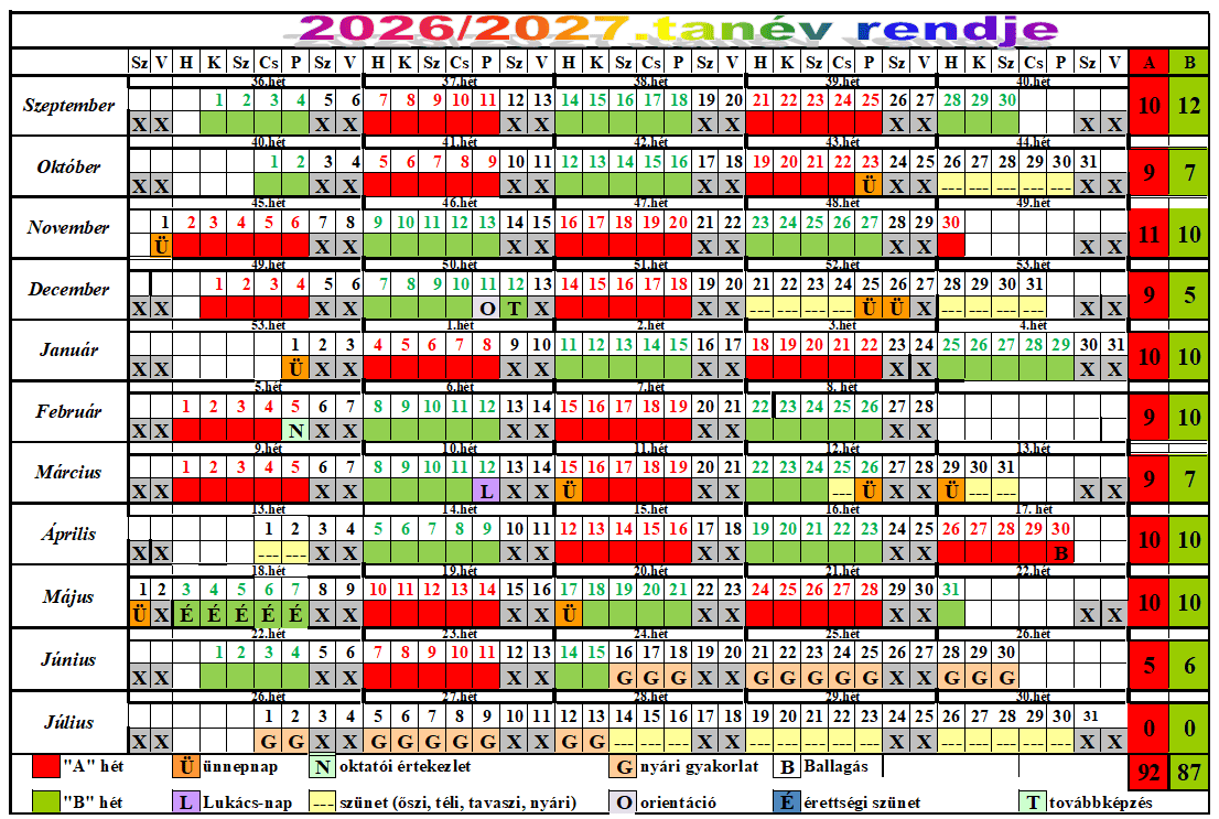 tanev_rendje_2026_27.png